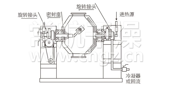 雙錐回轉(zhuǎn)真空干燥機結構示意圖